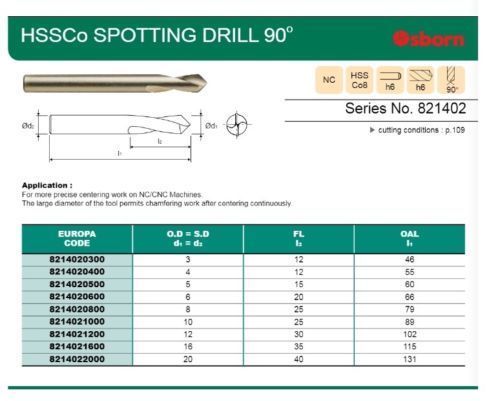 Trapano a candela HSSCo8 da 4 mm con 90 gradi NC